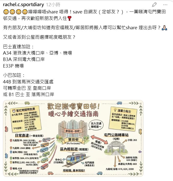 Threads截圖(資料來源:rachel.c.sportdiary@Threads) Threads截圖(資料來源:rachel.c.sportdiary@Threads)