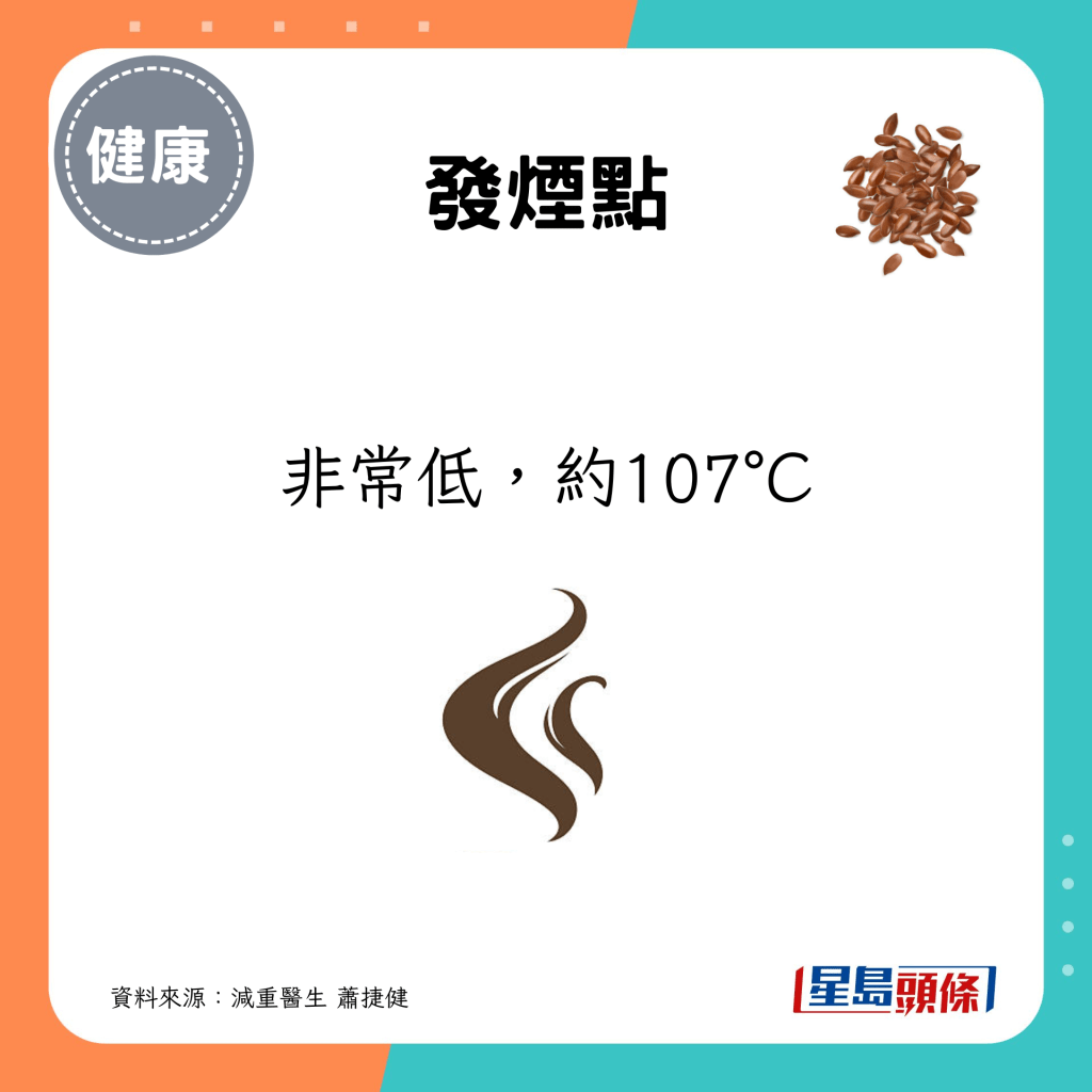 發煙點非常低，約107°C