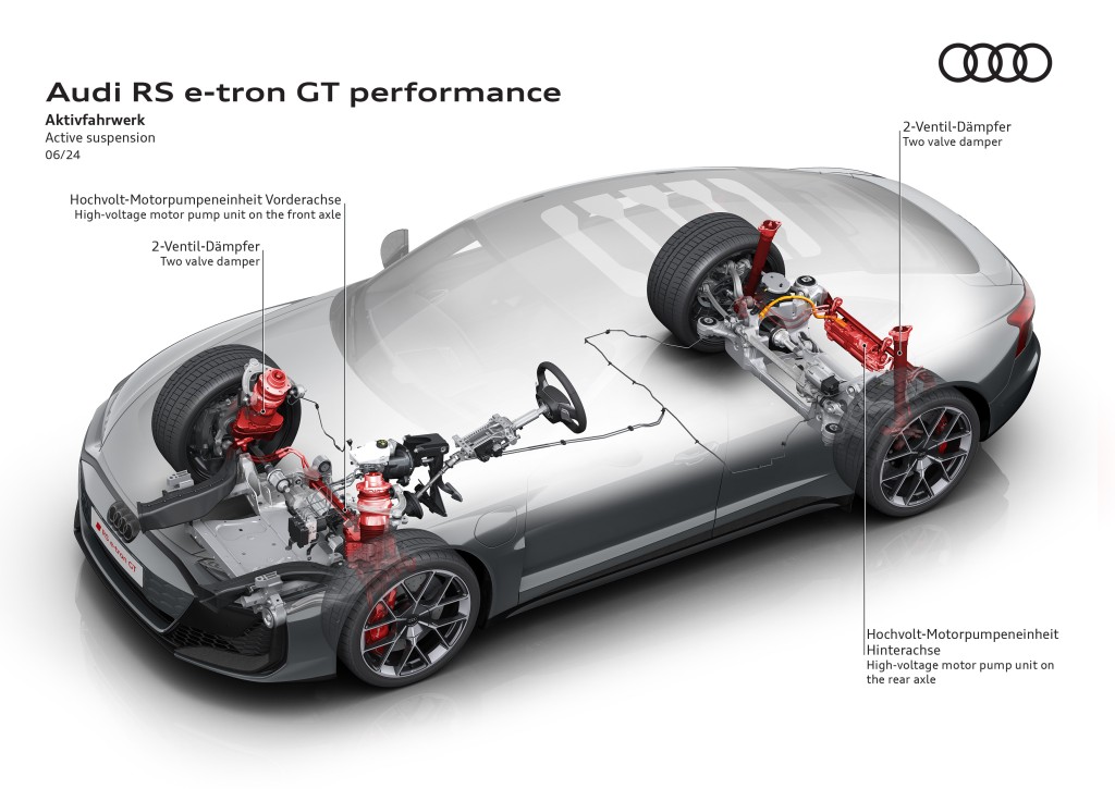 電動超跑奧迪Audi e-tron GT新版性能躍進，主動式氣壓懸掛與四輪轉向系統可供選配。