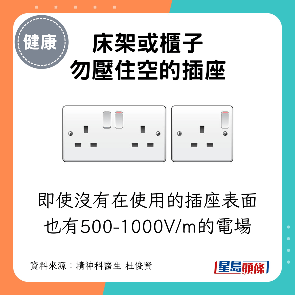 即使沒有在使用的插座表面也有500-1000V/m的電場