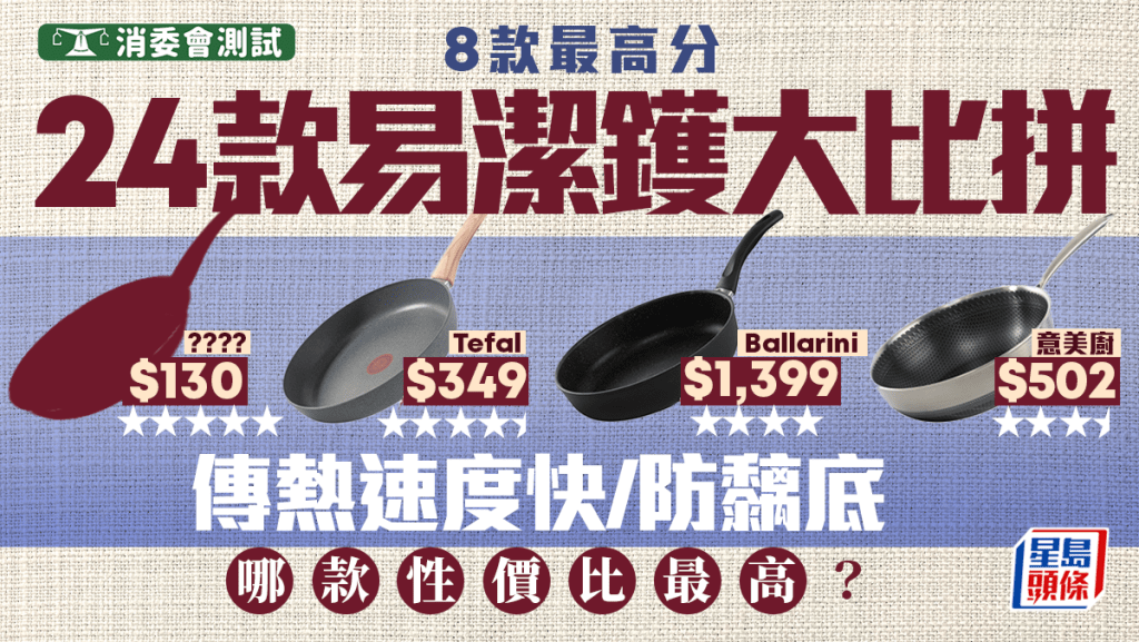 消委會易潔鑊｜24款易潔鑊大比拼 8款最高分傳熱速度快/防黐底 哪款性價比最高？