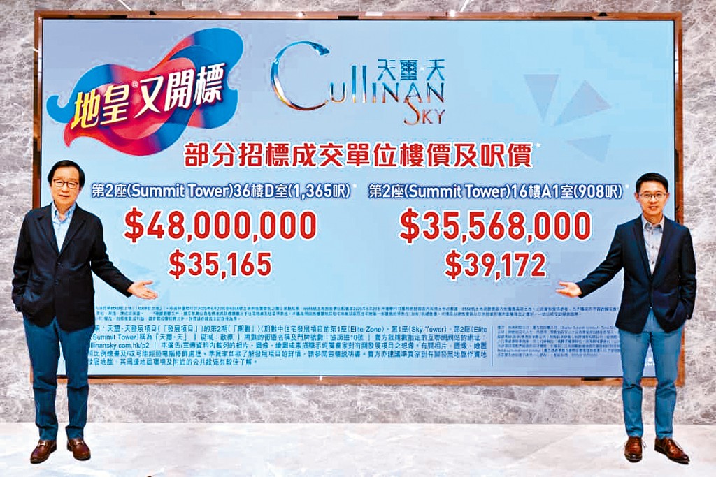 天璽.天2期昨日招標售出2伙,套現逾8300萬。圖左為雷霆、旁為胡致遠。