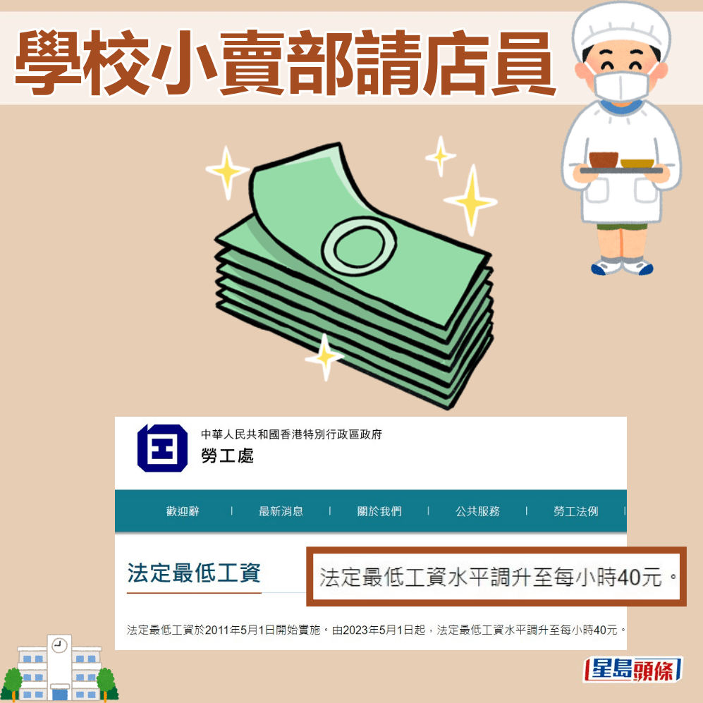 由2023年5月1日起，法定最低工資水平調升至每小時40元。勞工處網頁截圖