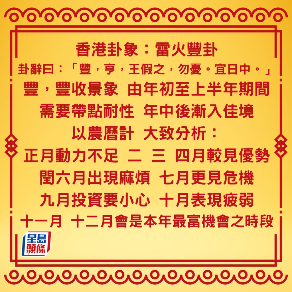 李丞責2025蛇年運程│香港2025年大預言8大卦象剖析政情/經濟/地產/股市
