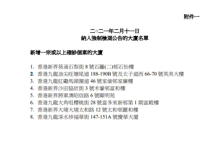 需要強制檢測的樓宇。政府圖片