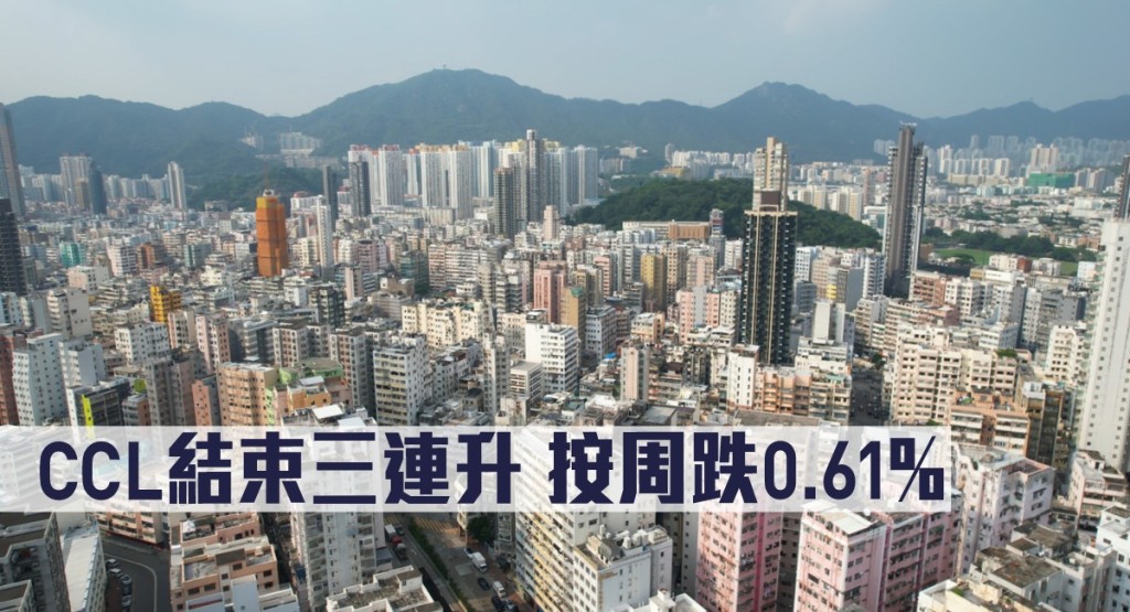 CCL結束三連升,按周跌0.61%。