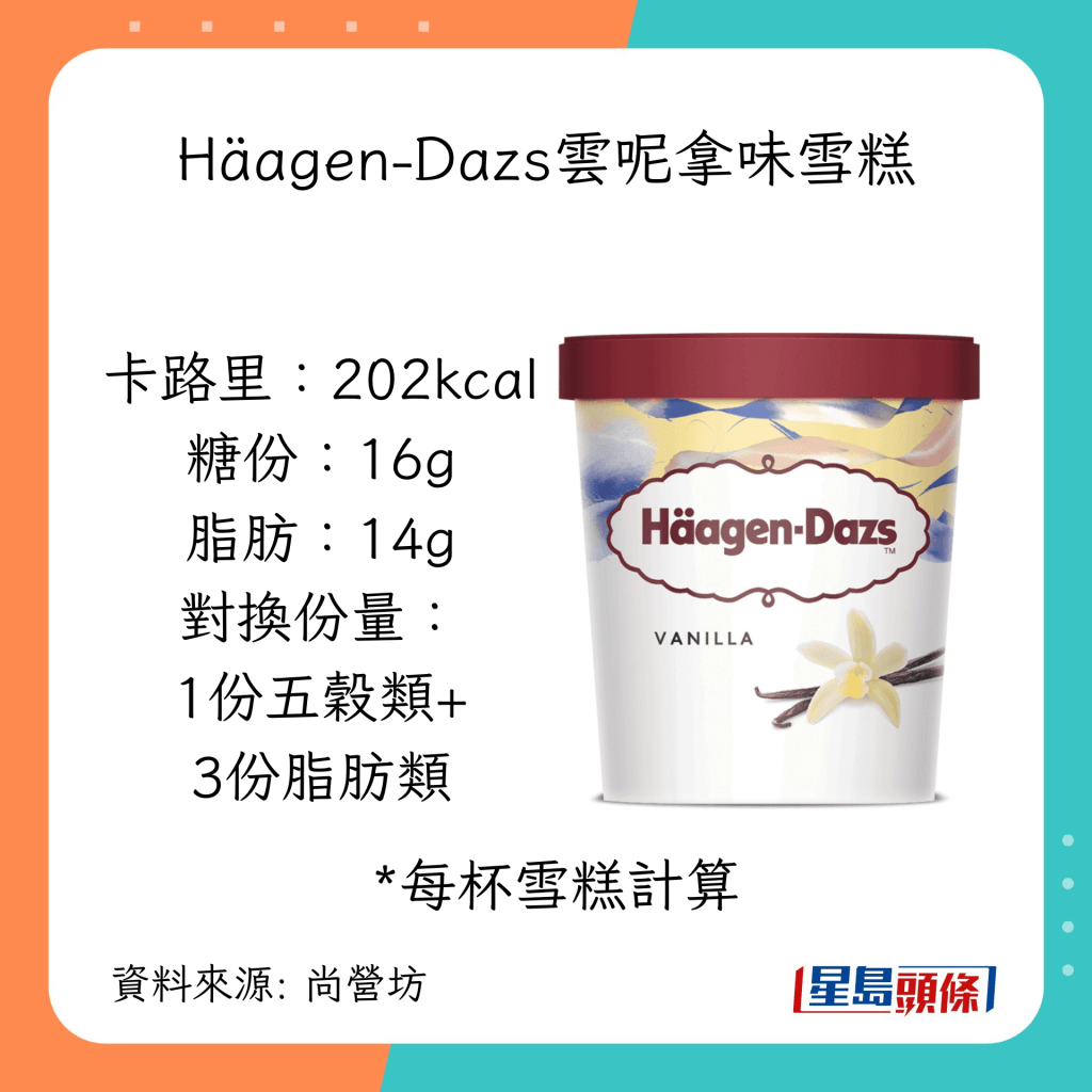 雪糕卡路里｜ Häagen-Dazs云呢拿味雪糕⁣