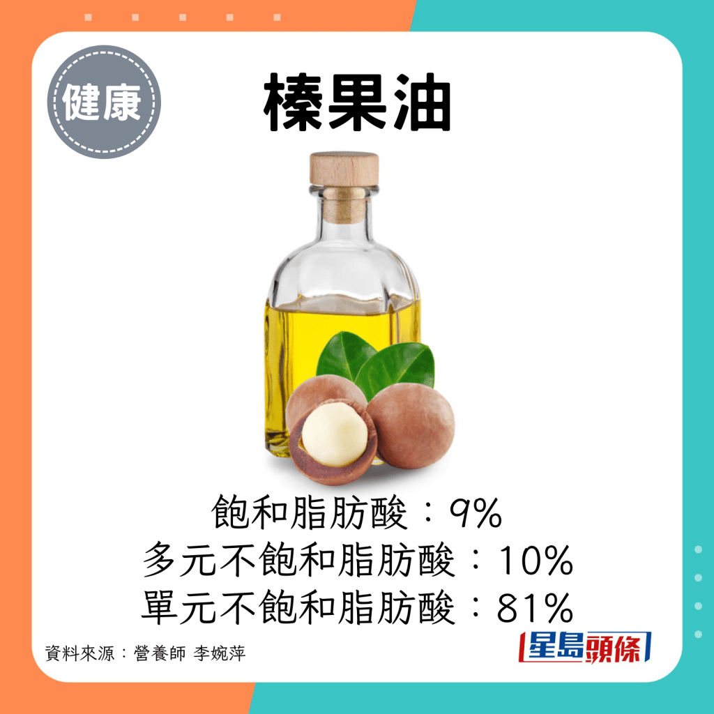 榛果油飽和脂肪酸：9%。