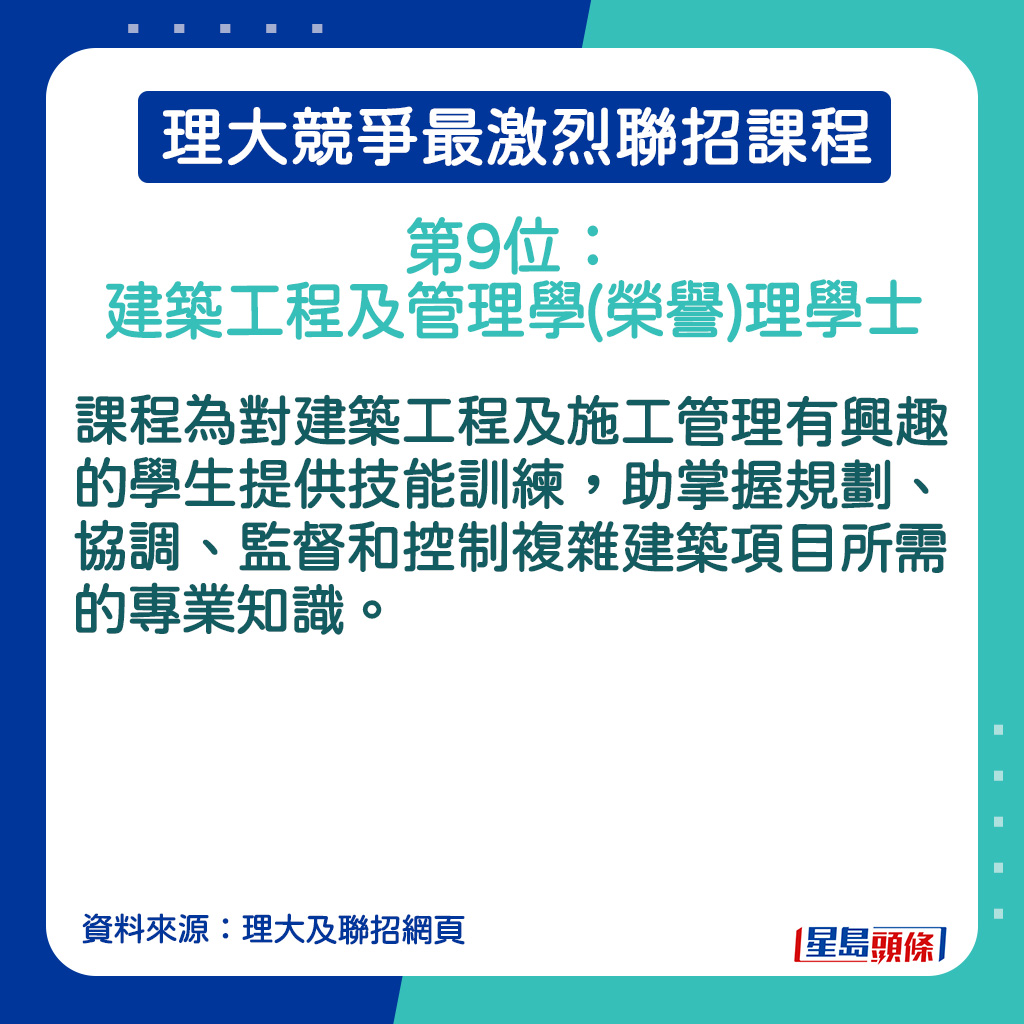 建築工程及管理學(榮譽)理學士的課程簡介。