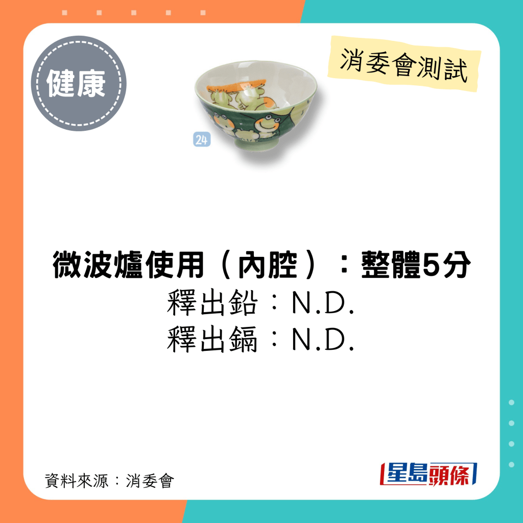 消委會陶瓷餐具測試 5星推介名單｜日本製飯碗 (綠色青蛙)；微波爐使用釋出鉛/鎘：N.D.