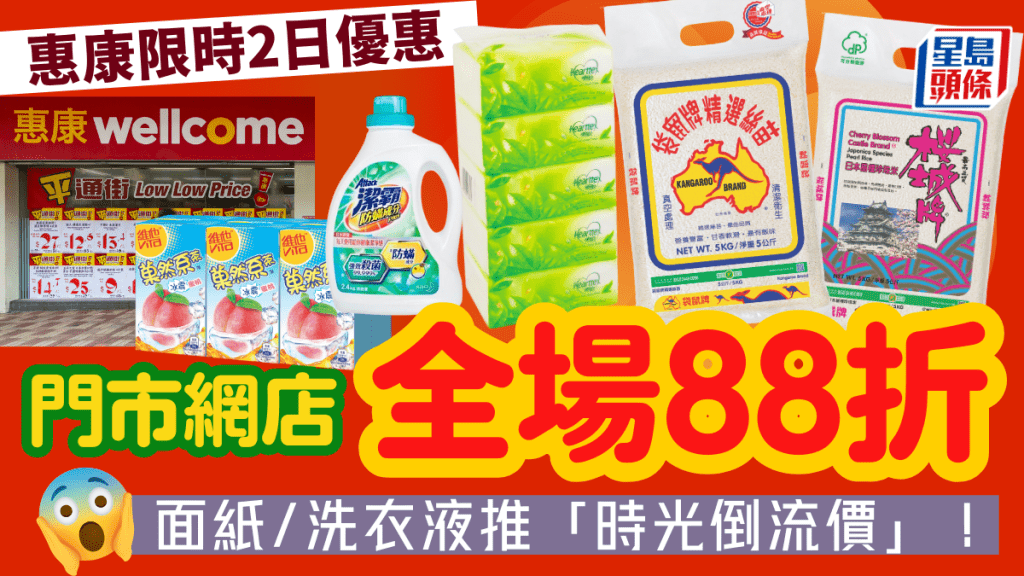 惠康優惠｜全場88折！快閃2日滿額即享 超抵價換購5公斤米/洗衣液 面紙「時光倒流價」$17/5件