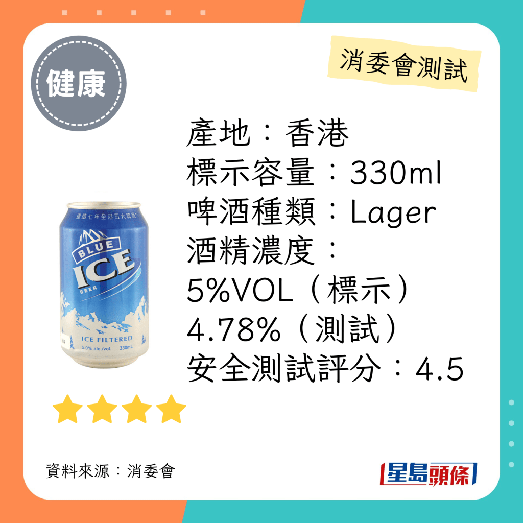 消委會啤酒檢測名單：「藍冰」啤酒 Blue Ice Beer（4星）