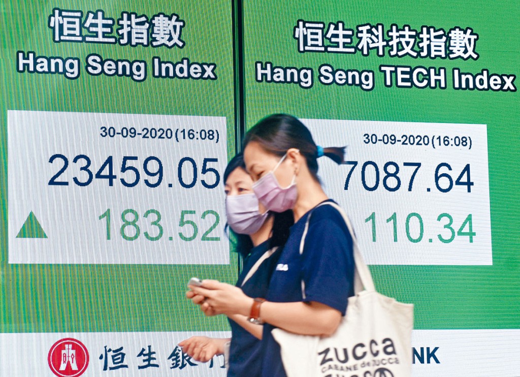 港股上周三收報23459點，三日累升223點。