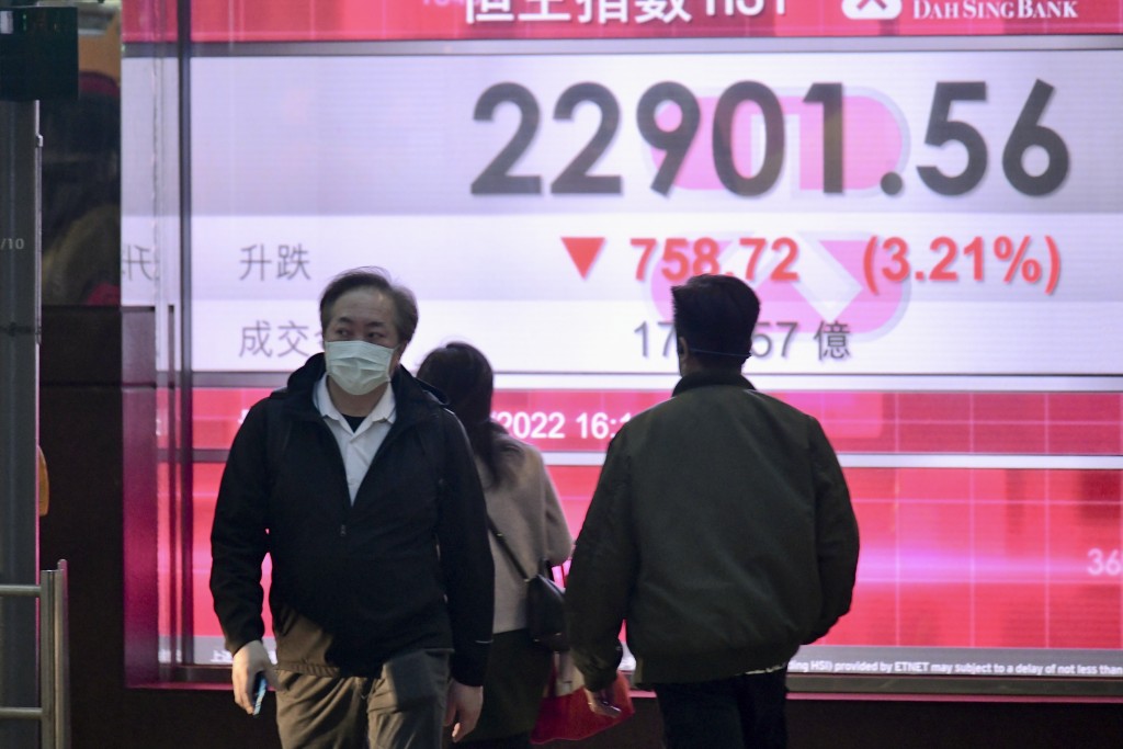 港股昨日收報22901.56點。