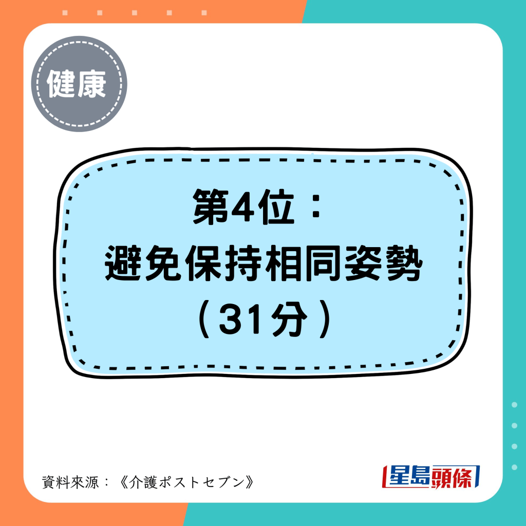 第4位： 避免保持相同姿势 （31分）