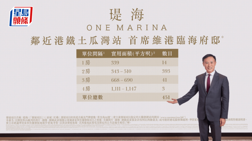 紅磡瑅海上樓書 提供451伙 設全海景兩房至四房