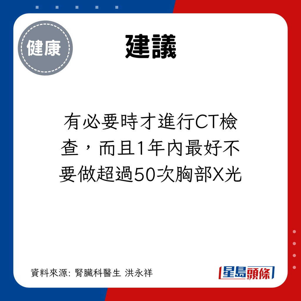 有必要時才進行CT檢查，而且1年內最好不要做超過50次胸部X光