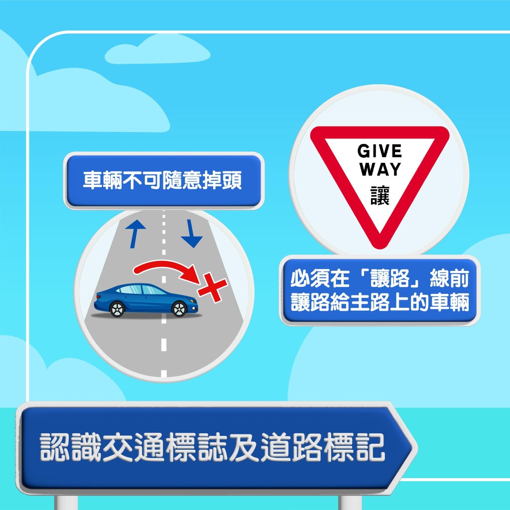 運輸署提醒粵車司機,柏港部分交通標誌及道路標記的樣式與內地存有差異,要多加注意。 運輸署提醒粵車司機,柏港部分交通標誌及道路標記的樣式與內地存有差異,要多加注意。