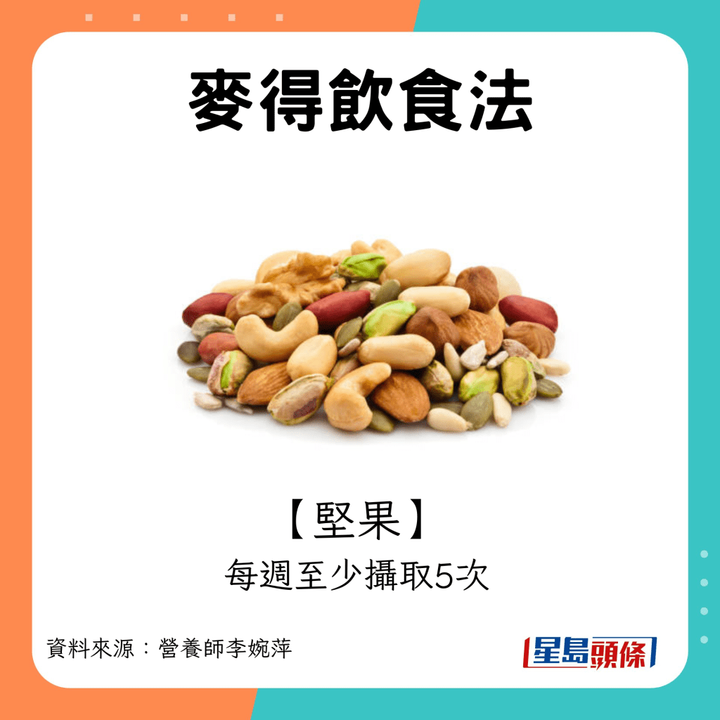 麦得饮食法：建议多吃坚果