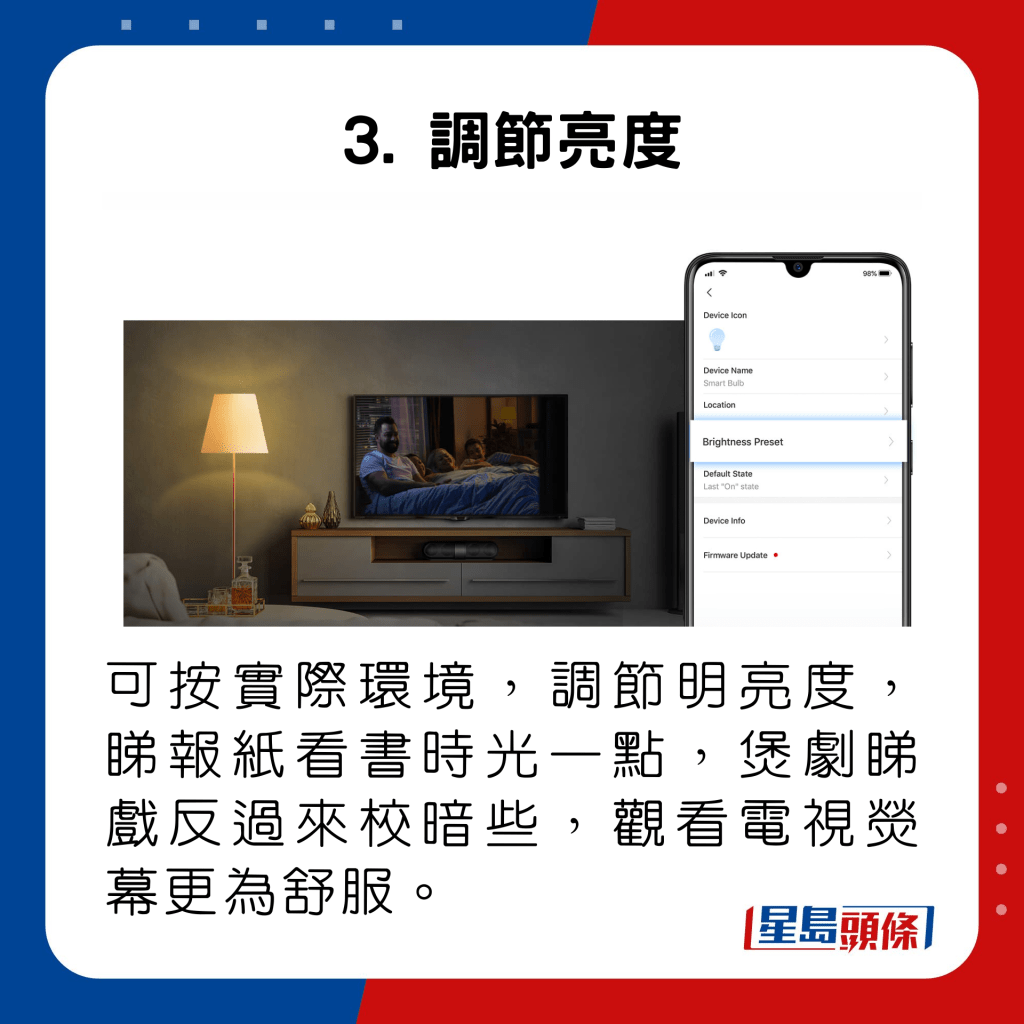 可按實際環境，調節明亮度，睇報紙看書時光一點，煲劇睇戲反過來調暗些，觀看電視熒幕更為舒服。