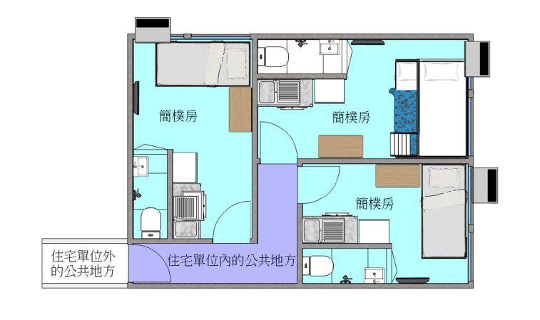 將原有單位改建為多個合規簡樸房示意圖。「簡樸房」規管制度諮詢文件截圖