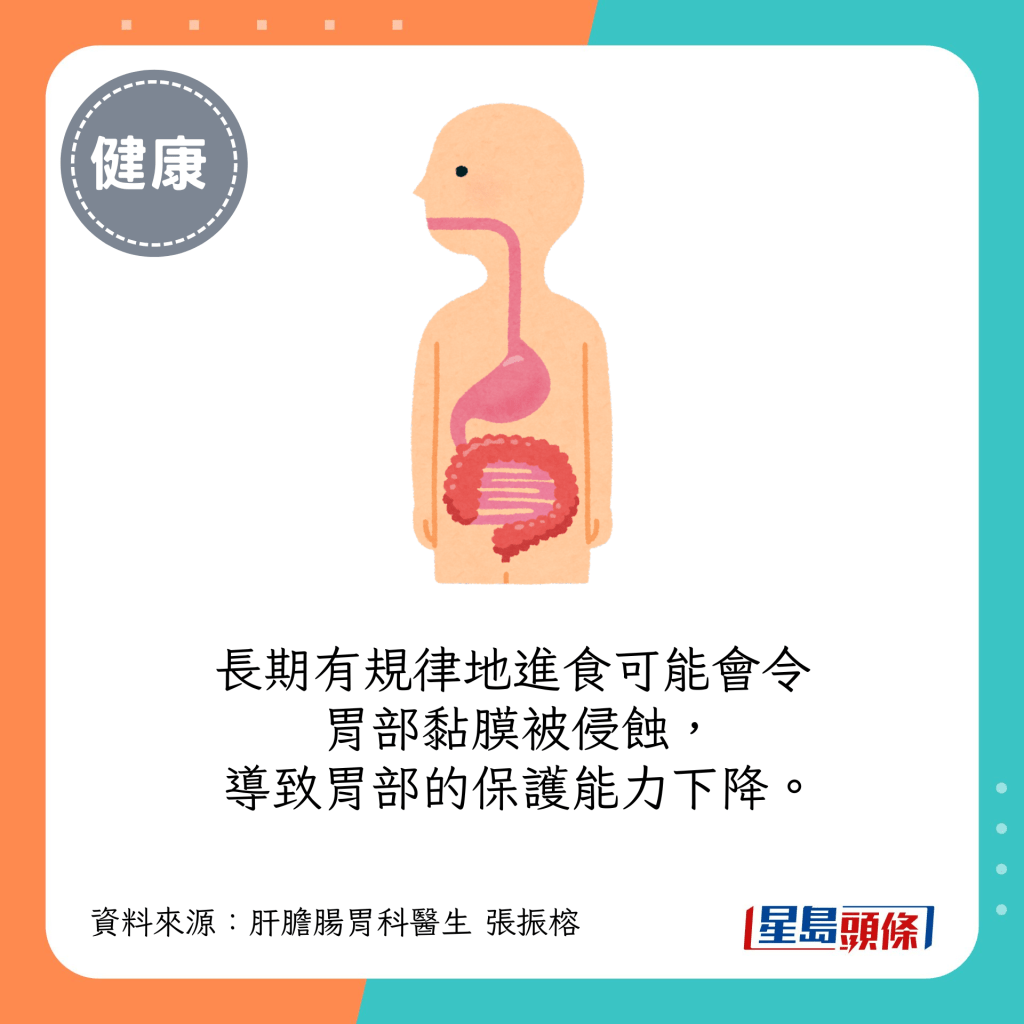 长期有规律地进食可能会令胃部黏膜被侵蚀，导致胃部的保护能力下降。