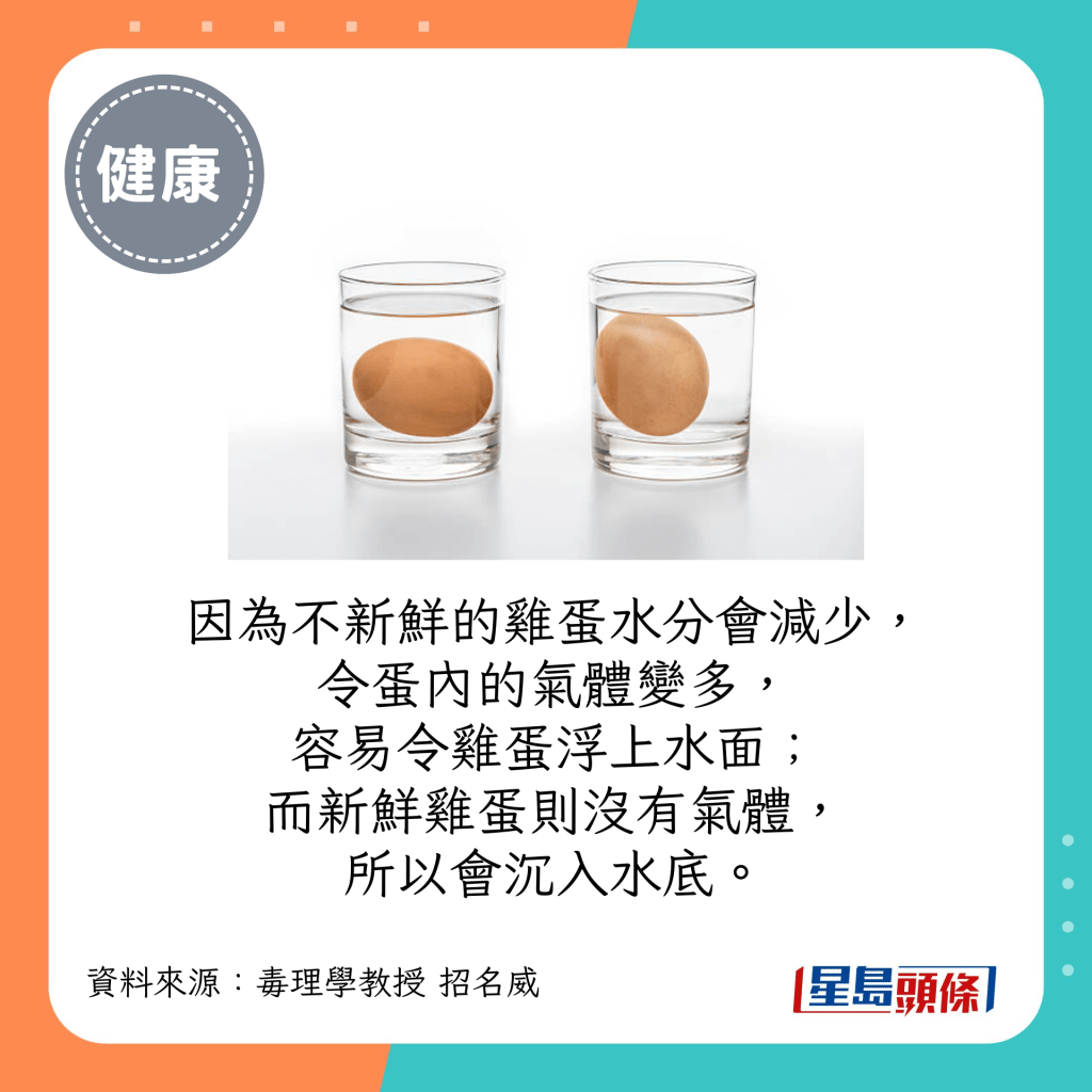 因为不新鲜的鸡蛋水分会减少，令蛋内的气体变多，容易令鸡蛋浮上水面；而新鲜鸡蛋则没有气体，所以会沉入水底。