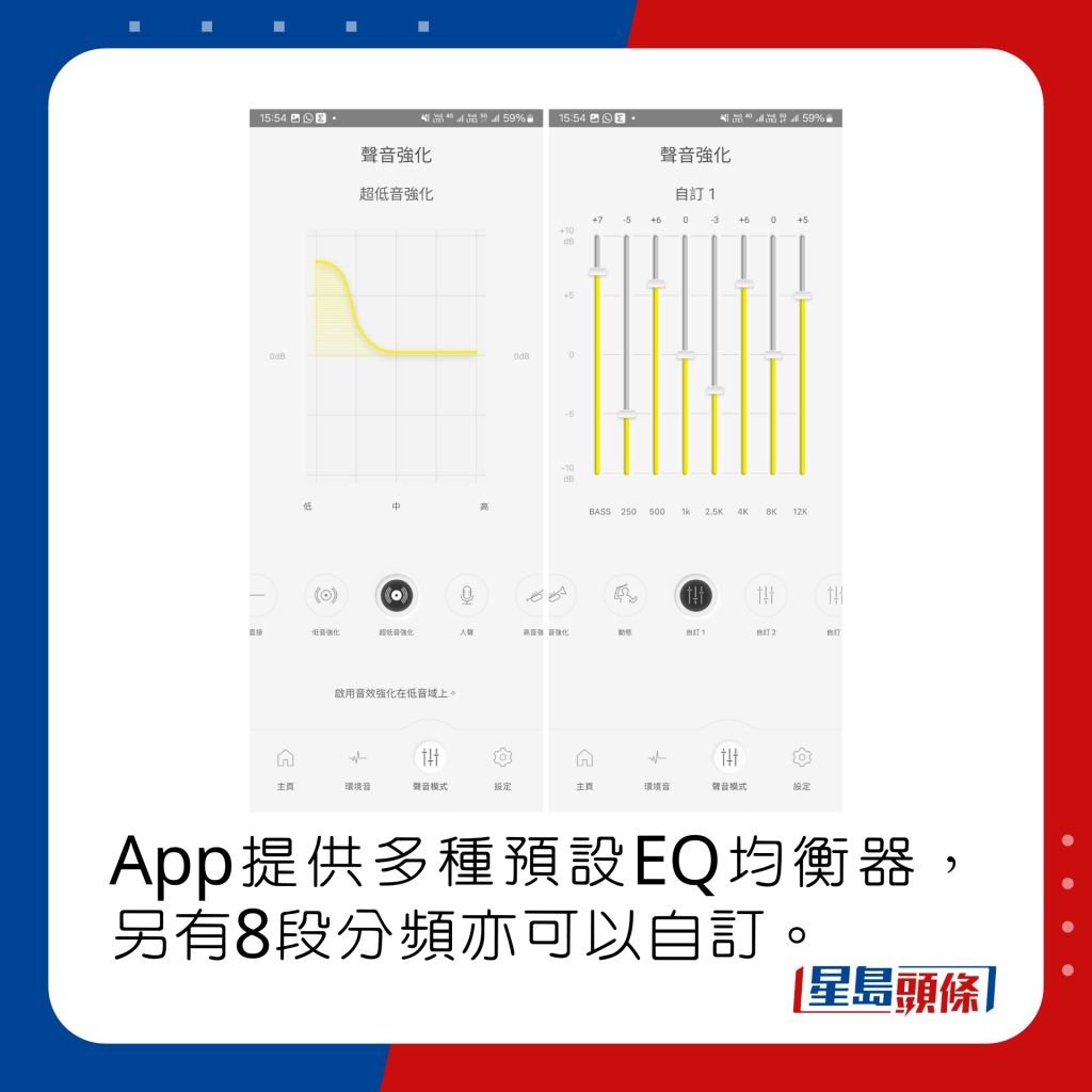 App提供多種預設EQ均衡器，另有8段分頻亦可以自訂。