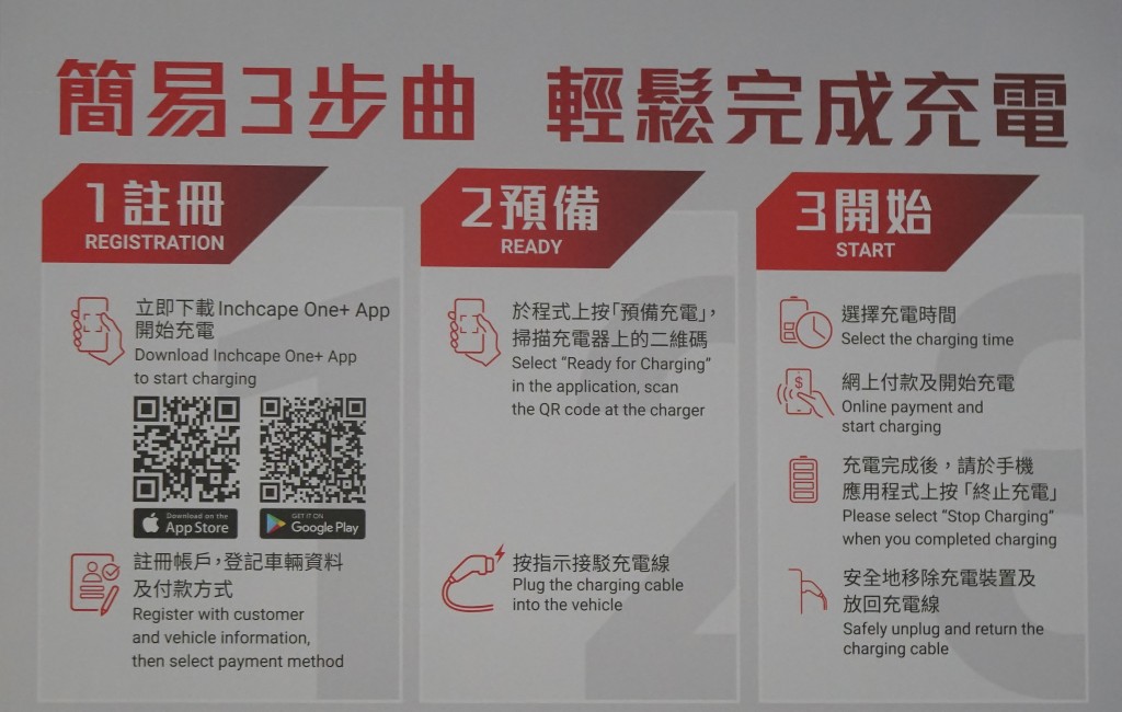 英之傑Inchape九龍東公共充電站啟用，充電操作簡易，只需掃碼、接駁充電線、選擇時間便可安心充電。