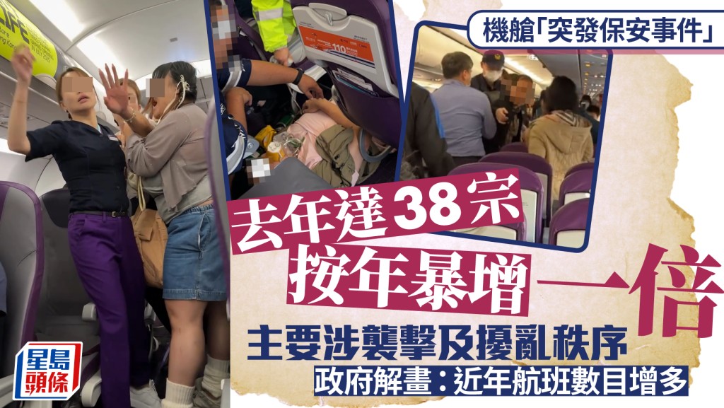 機艙「突發保安事件」去年達38宗 按年暴增一倍 主要涉襲擊、擾亂秩序 政府解畫：近年航班數目增多