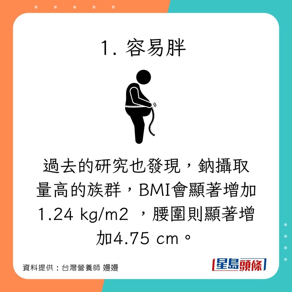 钠摄取量高的族群，BMI和腰围会显著增加。