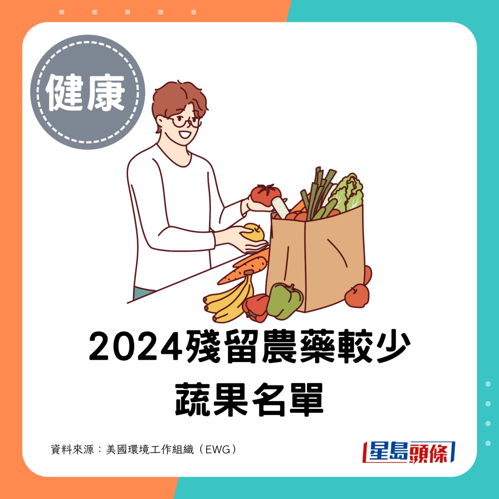 2024农药残留量较少的15种蔬果