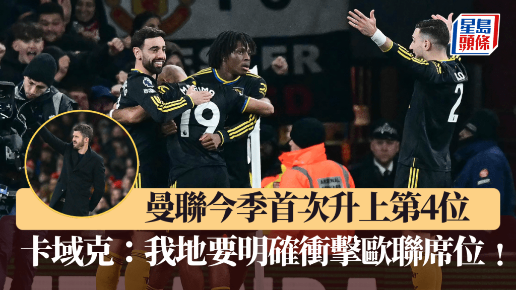 曼聯連贏曼城、阿仙奴首次升上第4位。法新社