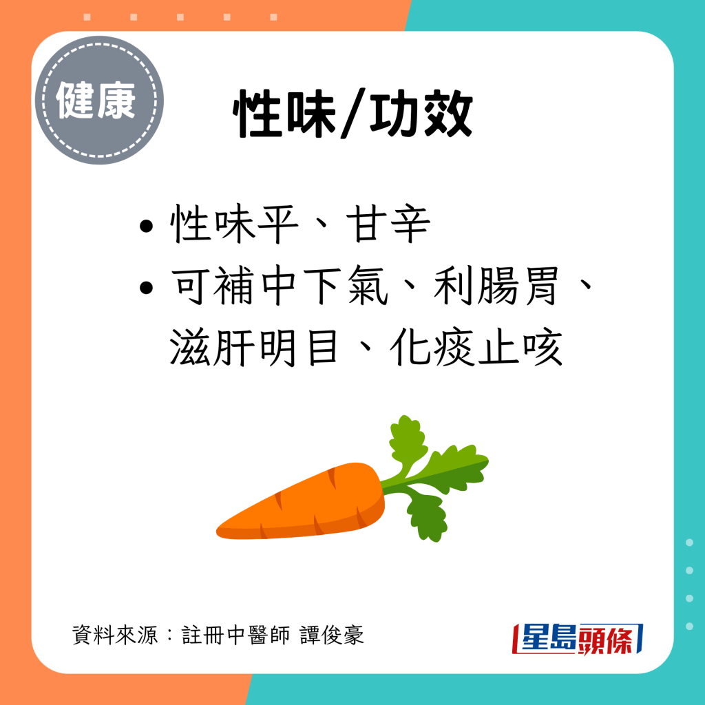 性味平、甘辛；可补中下气、利肠胃、滋肝明目、化痰止咳