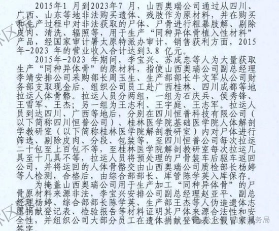 倒卖4000具尸体的盗尸拆骨案材料。