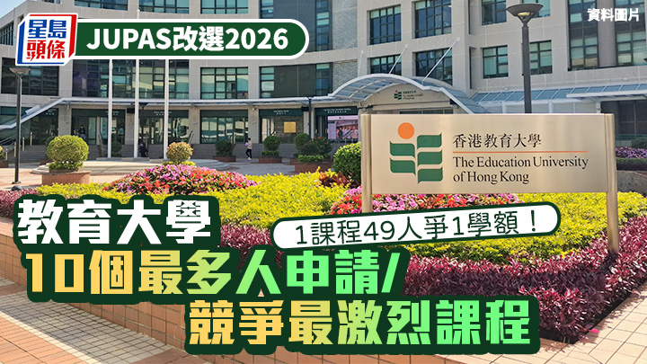 JUPAS改選2026︱教育大學EdUHK 10個最多人申請/競爭最激烈課程一覽 1課程49人爭1學額！