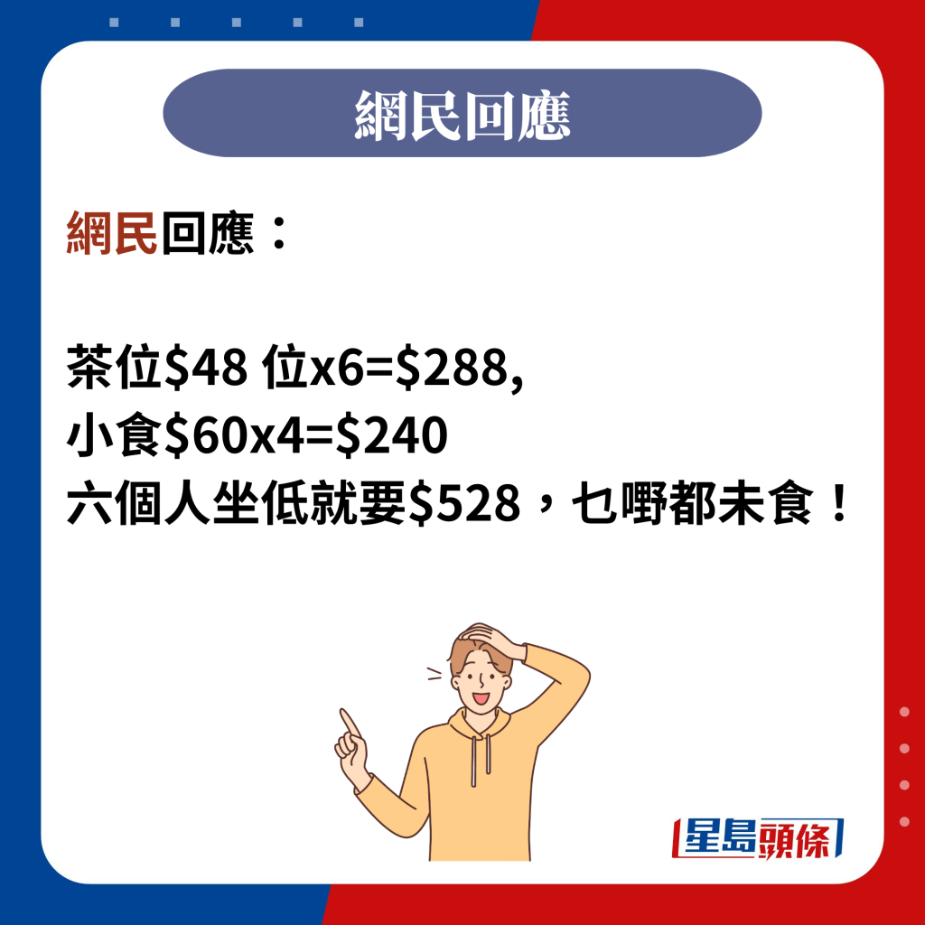 网民回应：六个人坐低就要$528，乜嘢都未食！