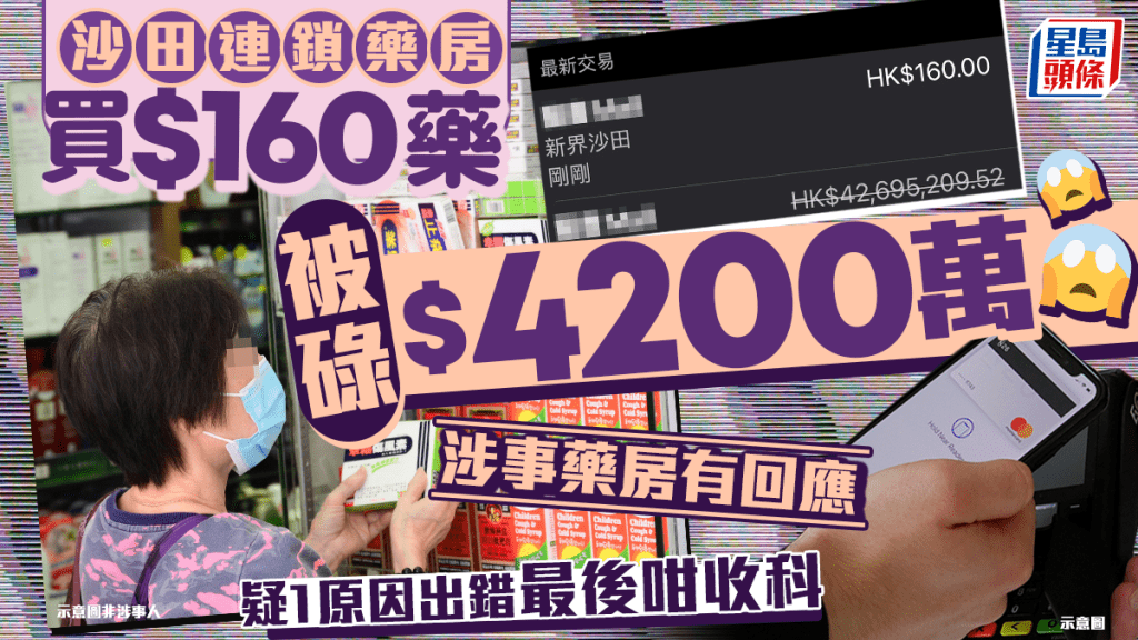 沙田連鎖藥房買$160藥被碌$4200萬 疑1原因出錯最後咁收科 涉事藥房有回應｜Juicy叮