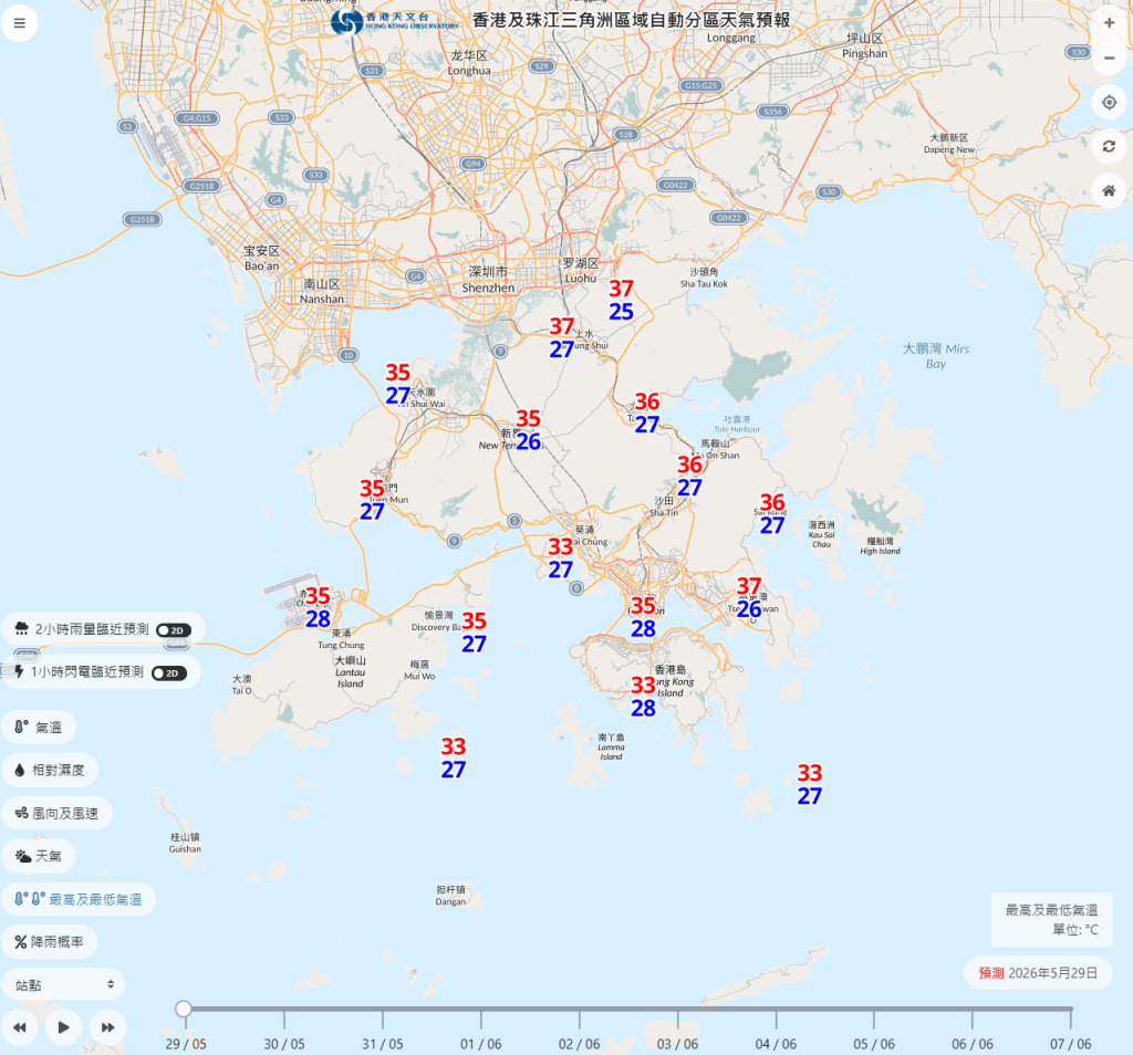 根據天文台的自動分區天氣預報，上水今日(29日)的氣溫達37度。天文台網頁截圖
