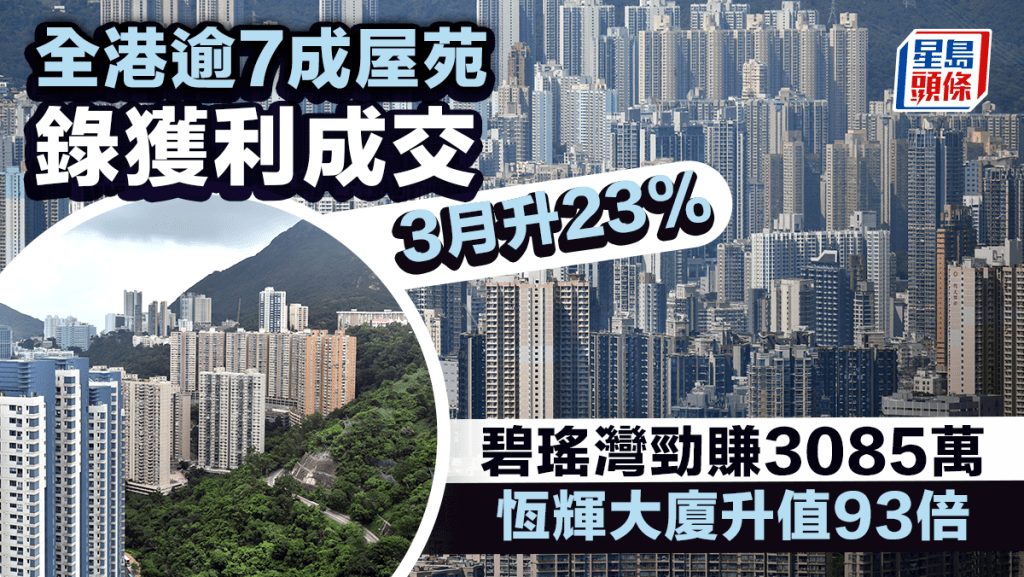 全港逾7成屋苑錄獲利成交 3月升23% 碧瑤灣勁賺3085萬 恆輝大廈升值93倍