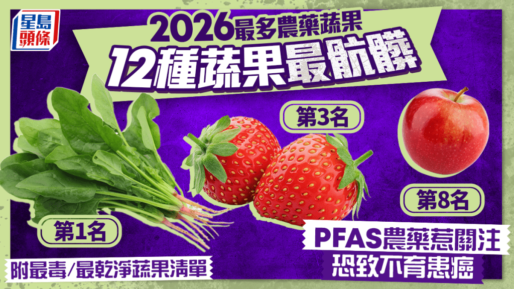 最多农药蔬果2026｜菠菜蝉联最肮脏榜首 PFAS农药最常见恐致不育患癌 木瓜/牛油果最干净？｜附完整名单