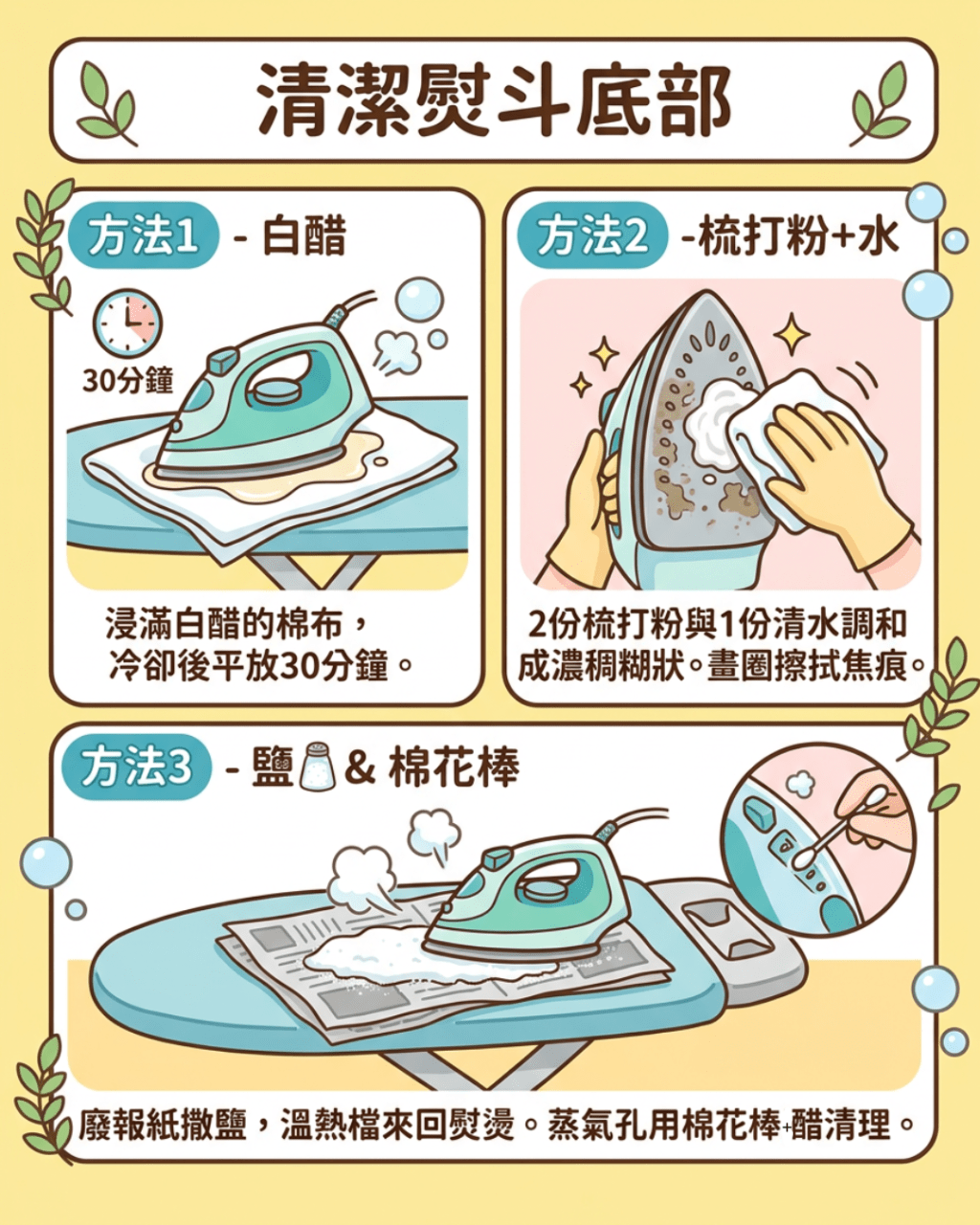 清潔熨斗妙招