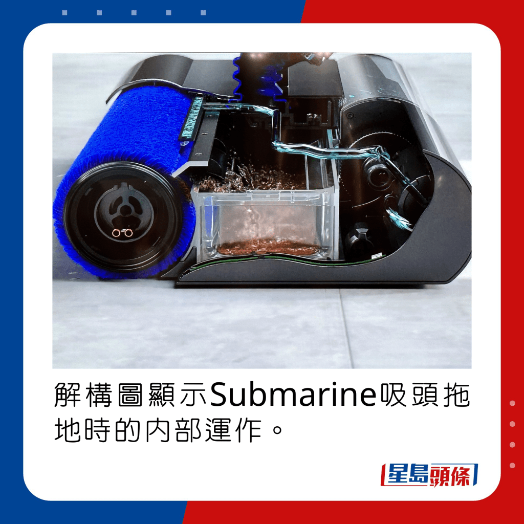 解構圖顯示Submarine吸頭拖地時的內部運作。