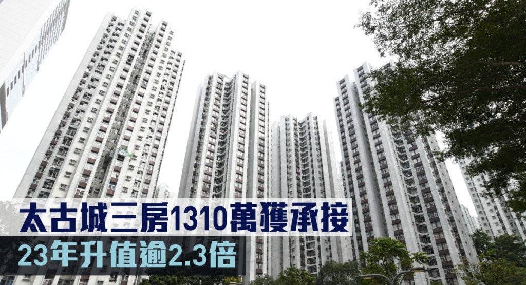 太古城三房1310萬獲承接，持貨23年升值逾2.3倍。