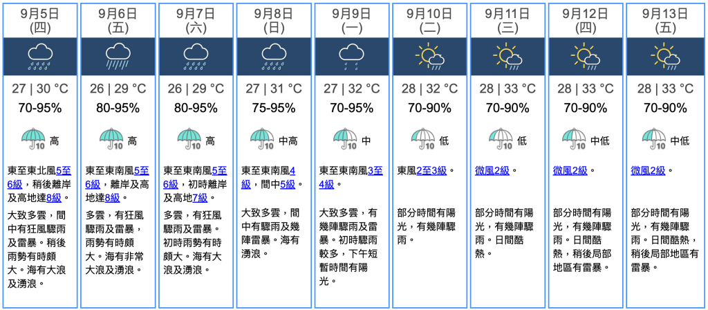 九天天气预报