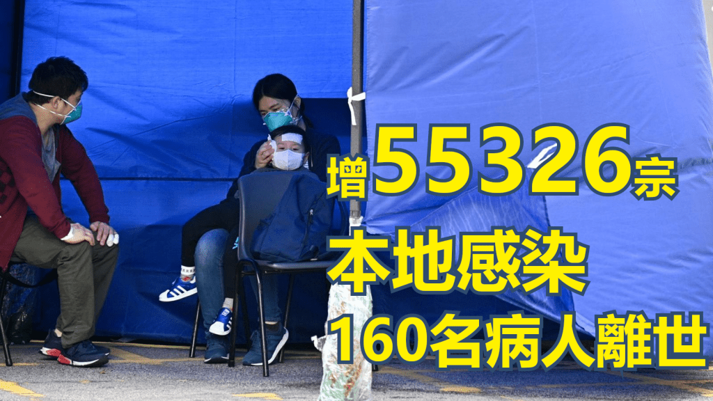 增55326宗新冠病毒本地感染，累計1172名病人公院離世。