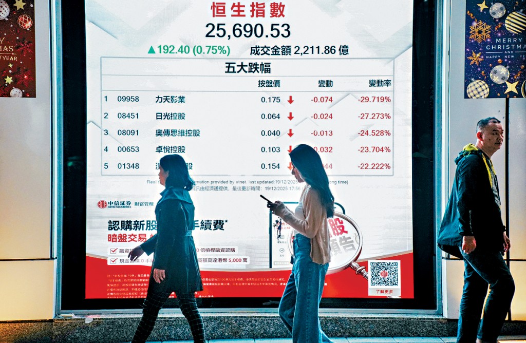 有分析預計港股本周將會繼續淡靜，恒指於25500至26500點上落。