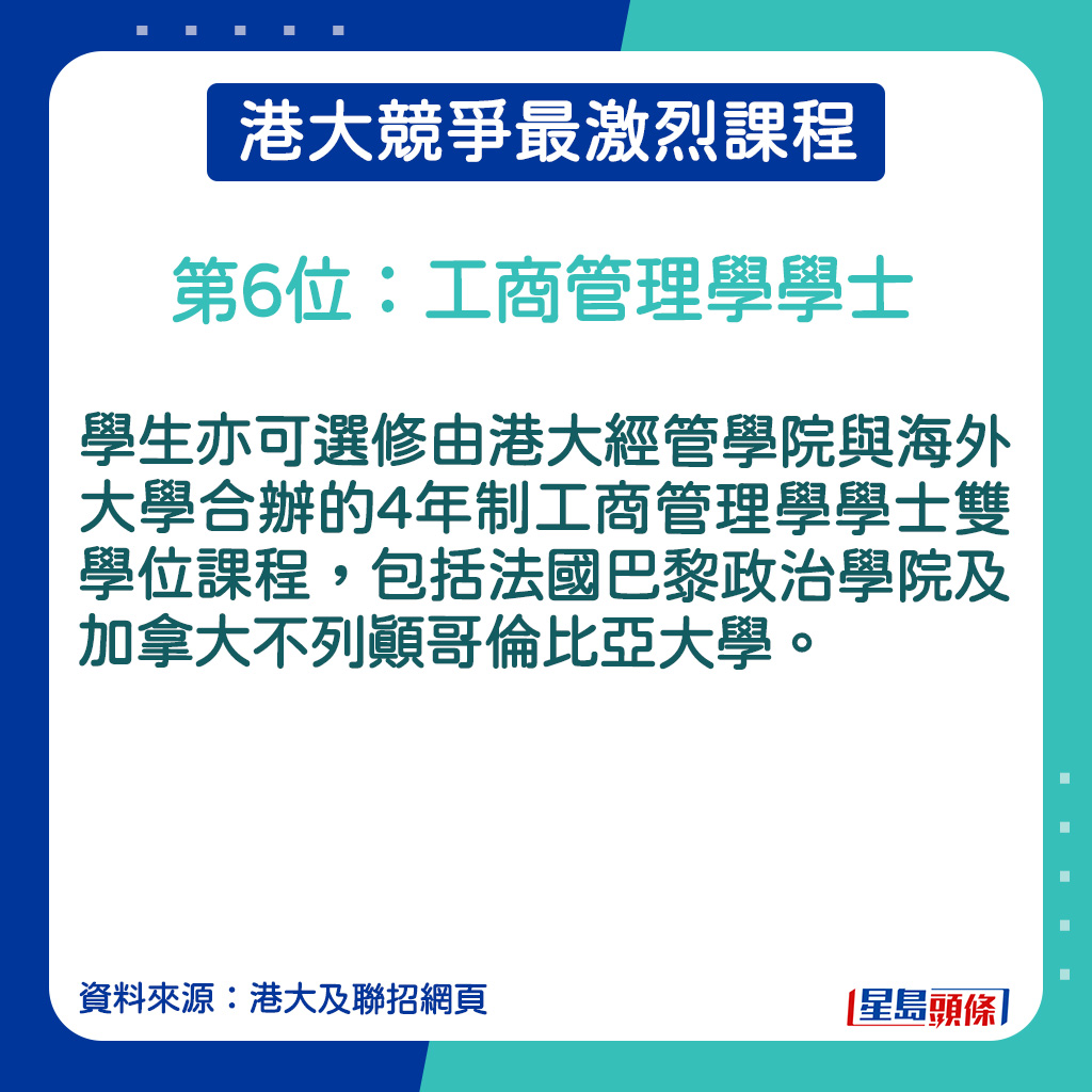 工商管理学学士的课程简介。