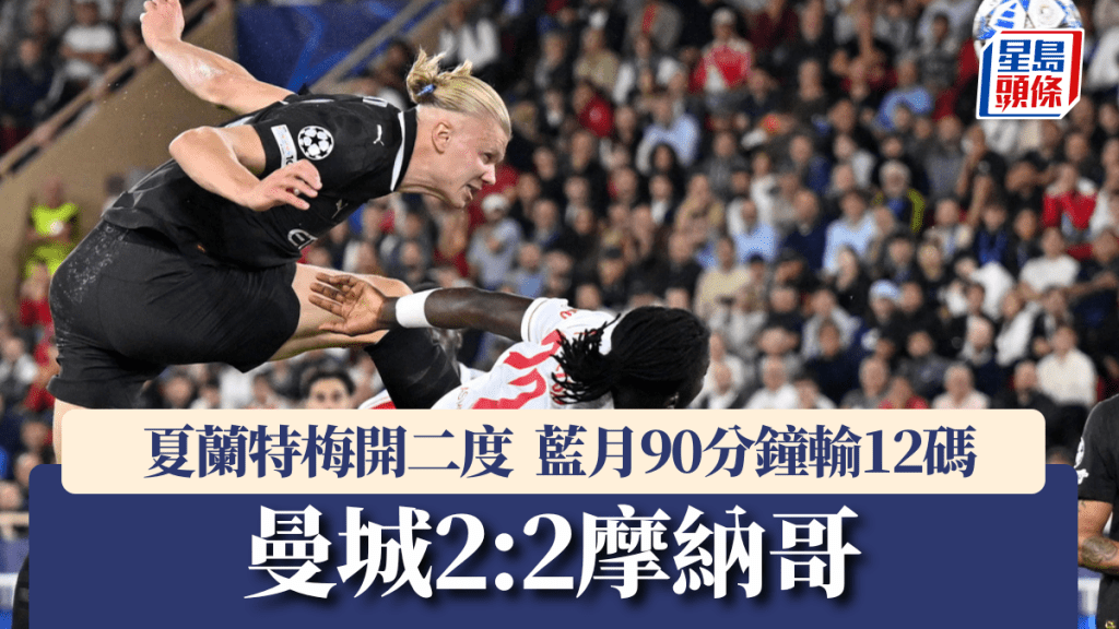 歐聯｜曼城90分鐘輸12碼 2：2和摩納哥。美聯社