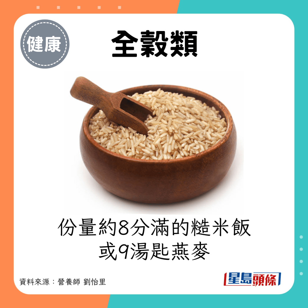 全穀類：份量約8分滿的糙米飯，或9湯匙燕麥。